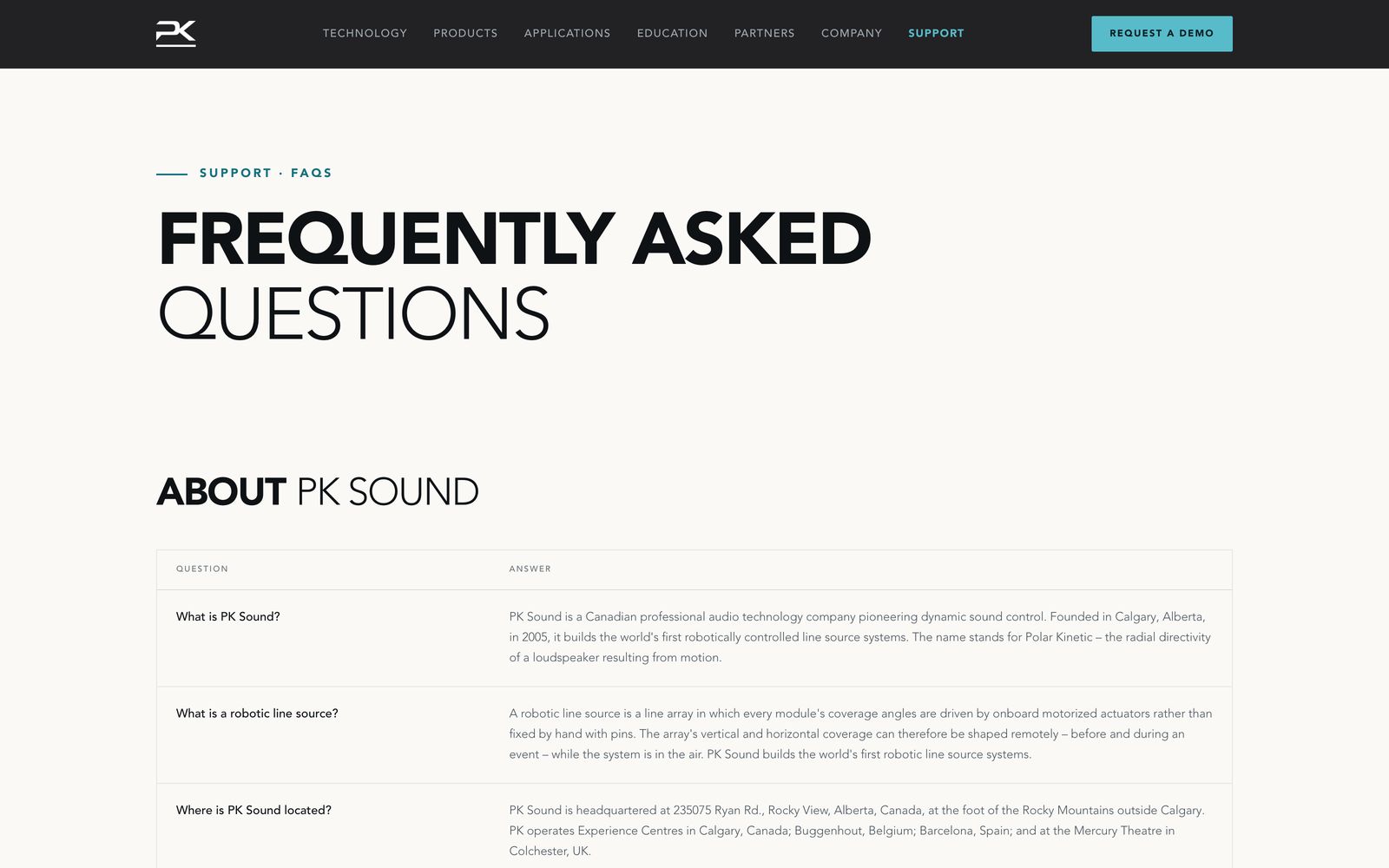 PK FAQs — screenshot