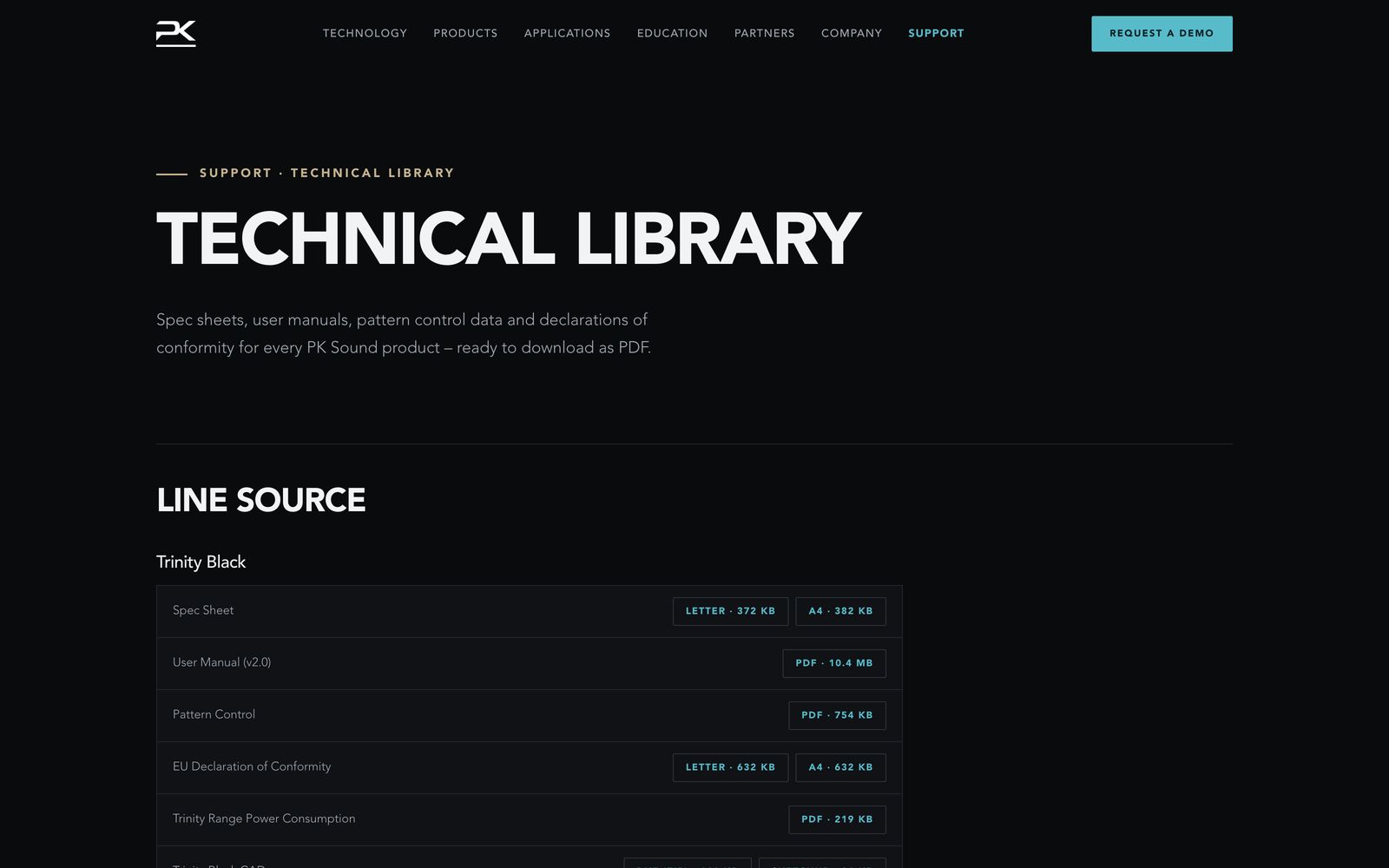 Technical Library — screenshot